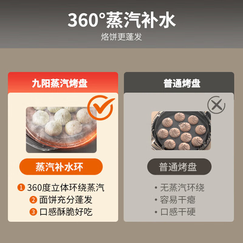 九阳加深烤盘0氟钛瓷超耐磨少油家用煎烤机GK535Pro高清大图
