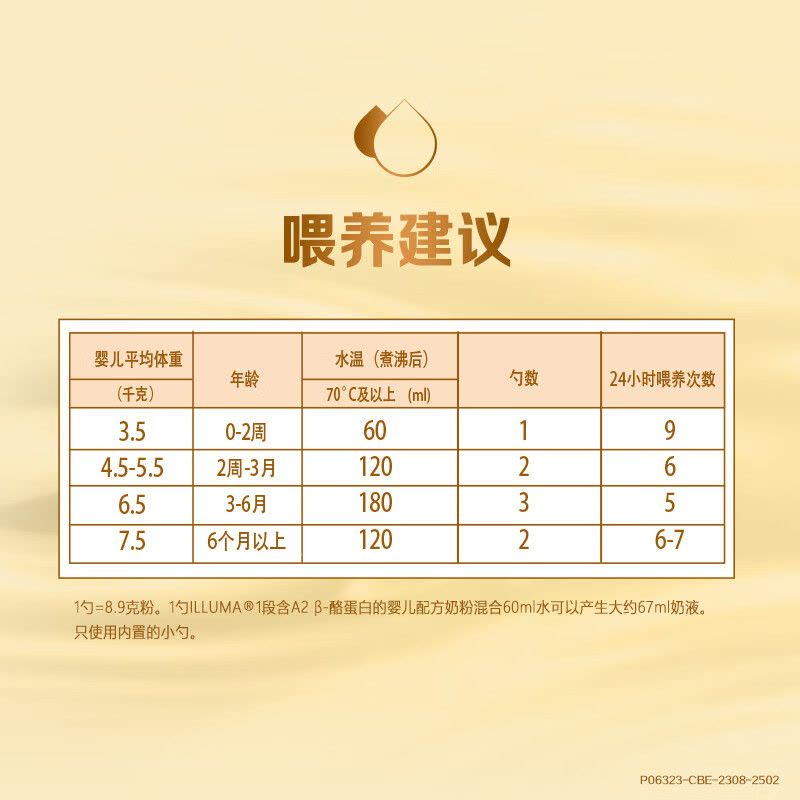 原装进口惠氏Wyeth启赋luxa A2婴幼儿奶粉1段0-6个月850g图片