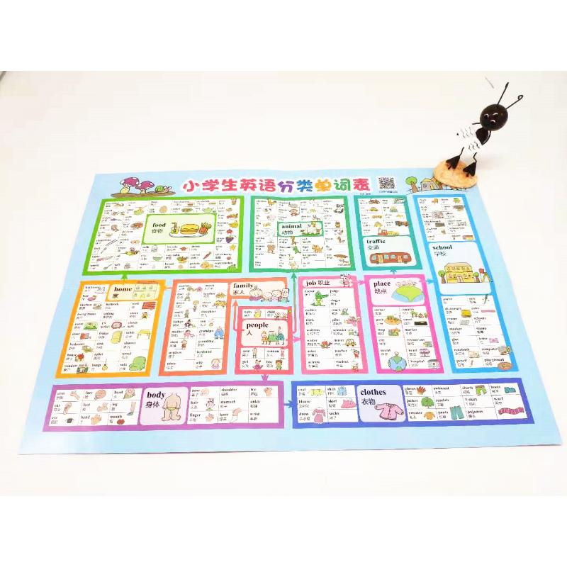 【M】小学生英语分类单词表 考易 著 -9787122352354