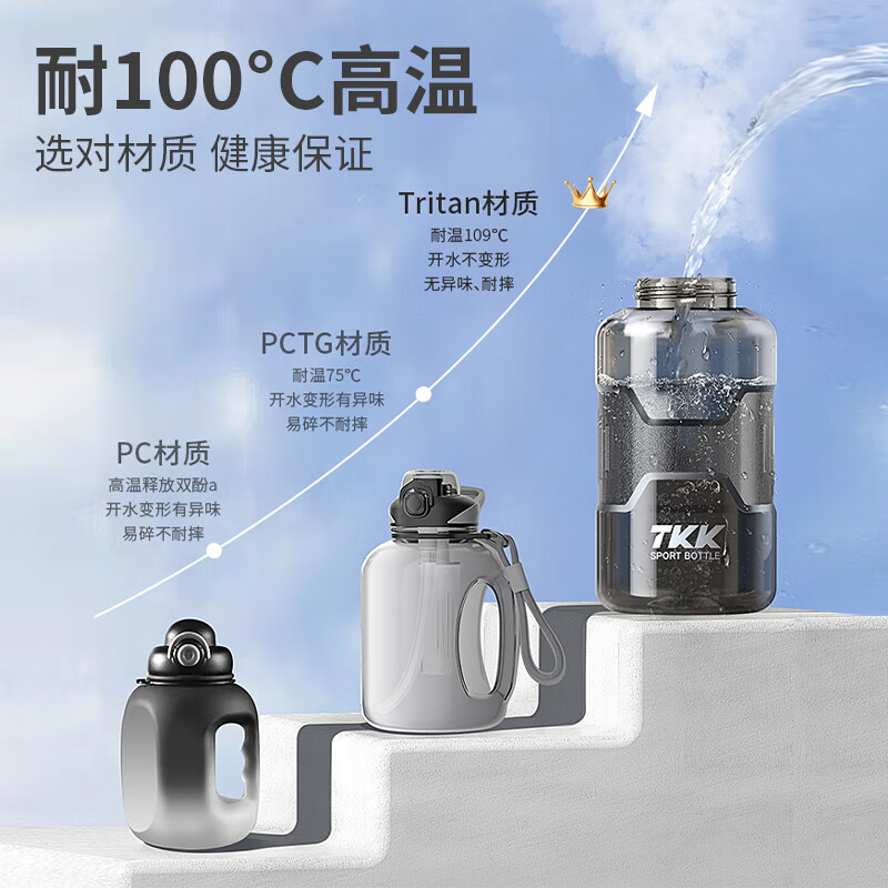 TKK迈途运动水杯 TKK1021-1500ml 黑色高清大图