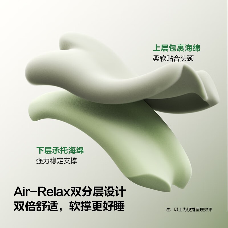 SKG颈椎热敷枕头 P3-3 标准 橄榄绿