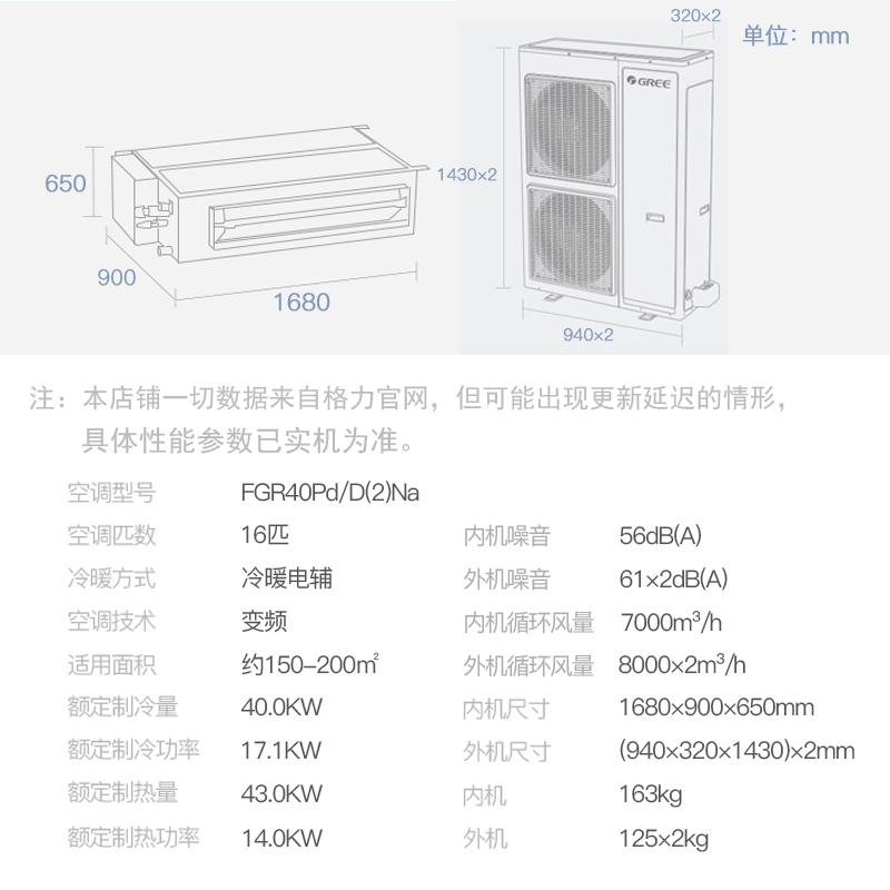 GREE/格力商用一拖一风管机中央空调 16匹冷暖变频高静压FGR40Pd/D(2)Na(380V) 单位商场大空间专用