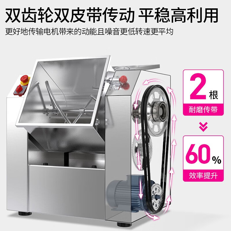乐创(lecon)和面机商用揉面机全自动50/15/25公斤不锈钢和面机面粉搅拌机7.5kg高清大图