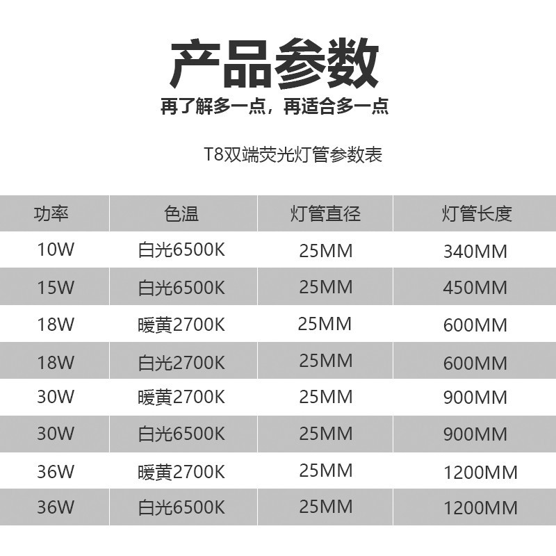 佛山照明荧光灯管 T8 15W 0.45米 25个装