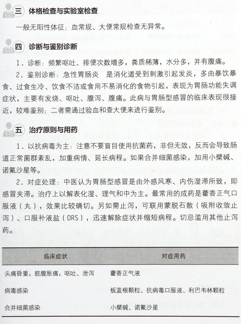 [正版]常见疾病用药手册药店版 药店实用药物学专业配药基础训练手册药店店员联合用药实用手册员工临床用药速查书籍高清大图