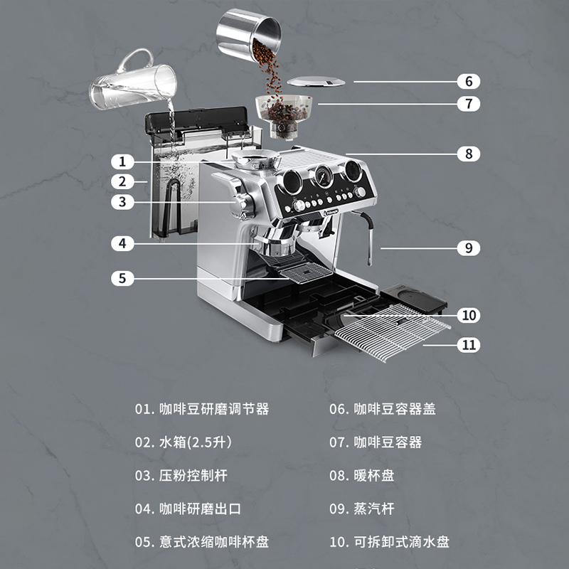 德龙(Delonghi)咖啡机 半自动咖啡机 冷萃技术 意式家用 一体式研磨器 EC9865咖啡机家用