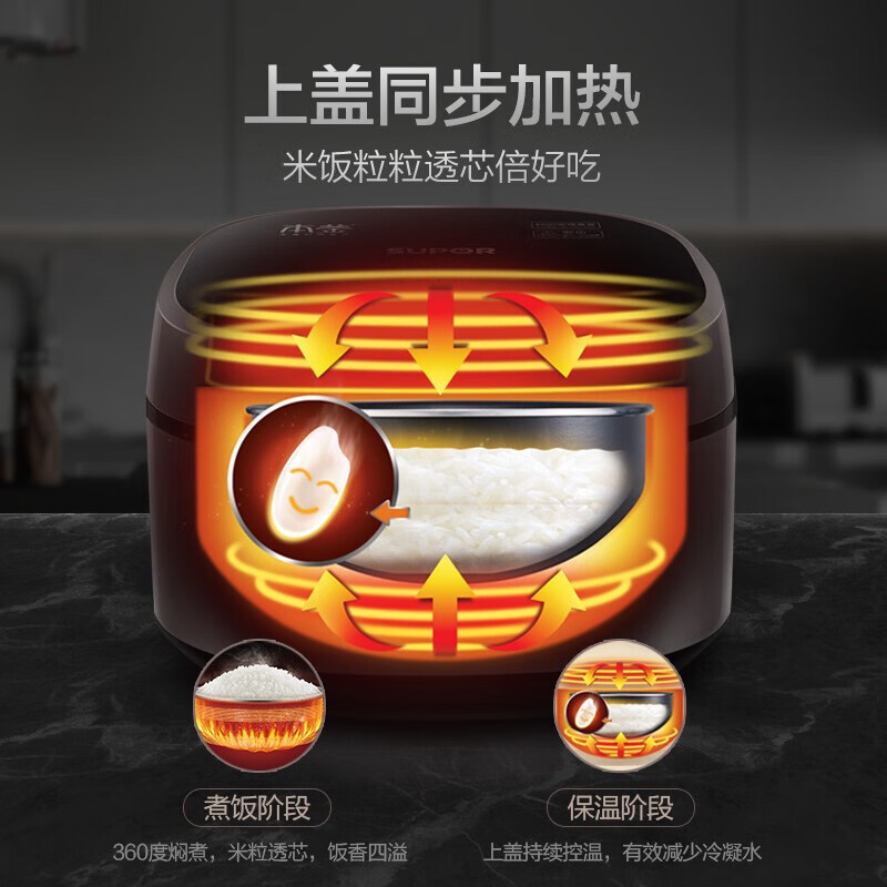 苏泊尔(SUPOR) SF40HC45 电饭煲 本釜内胆多功能家用智能预约电饭煲 1200W 4L