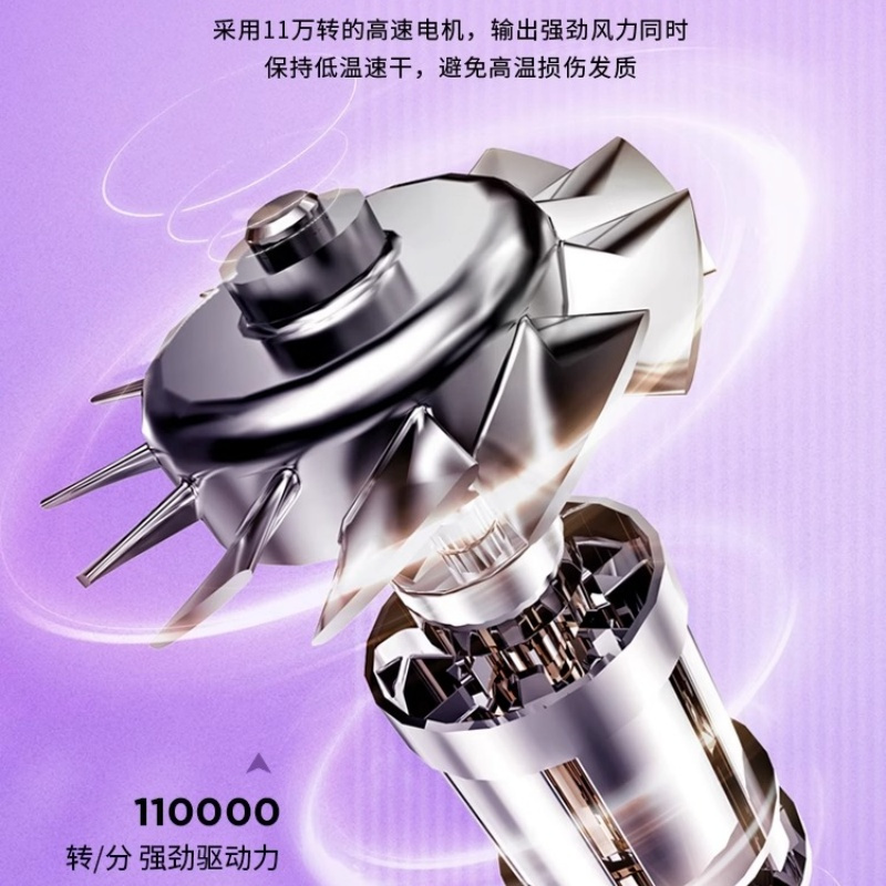 西屋(WESTINGHOUSE)高速吹风机HS500高清大图