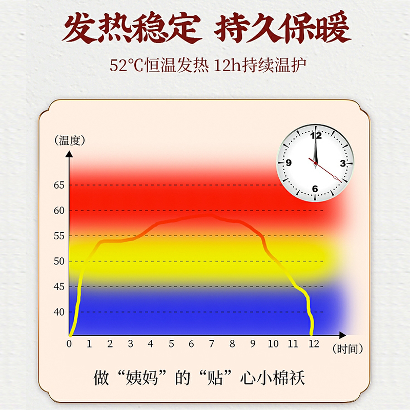 海氏海诺暖宝宝贴热敷贴自发热防寒保暖正品全身可爱大姨妈贴10片