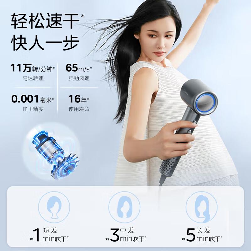 美的(Midea)高速电吹风高浓度负离子护发吹风机家用吹风筒FG2-钛金灰礼盒装高清大图