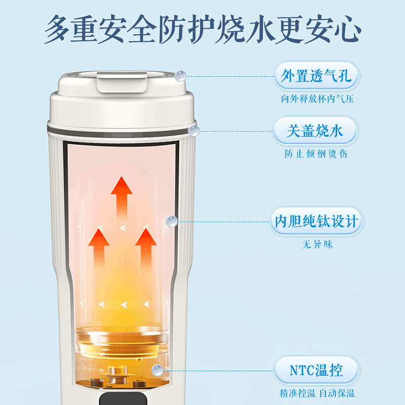 亚摩斯(Amos)钛电热水杯AS-CP518L(T)高清大图