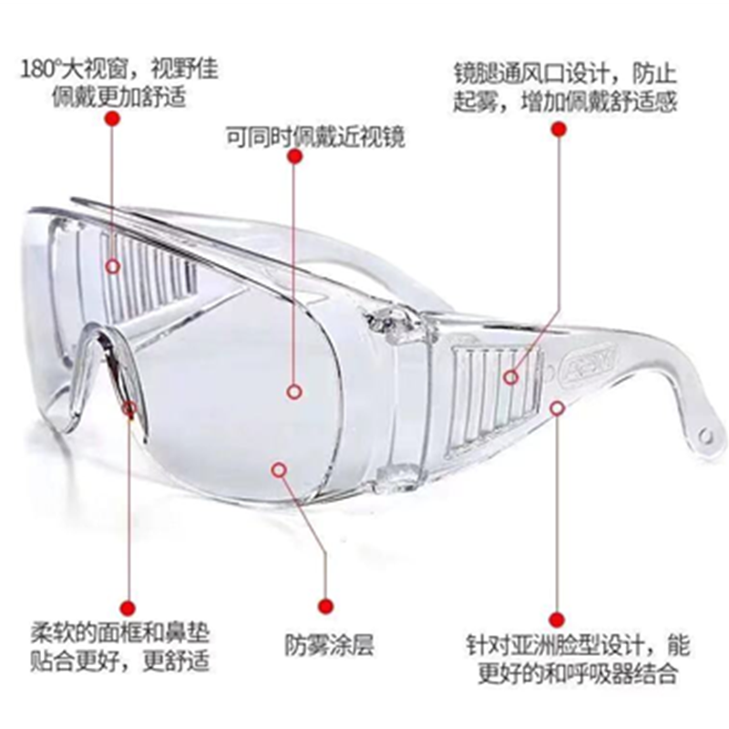 二号护目眼镜（一副）