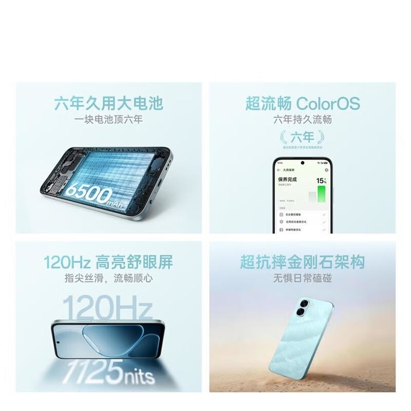 [全新]OPPO A6x 8GB+256GB 紫气东来 6500mAh电池 45W 天玑6300芯 高清影像 耐用 IP高清大图