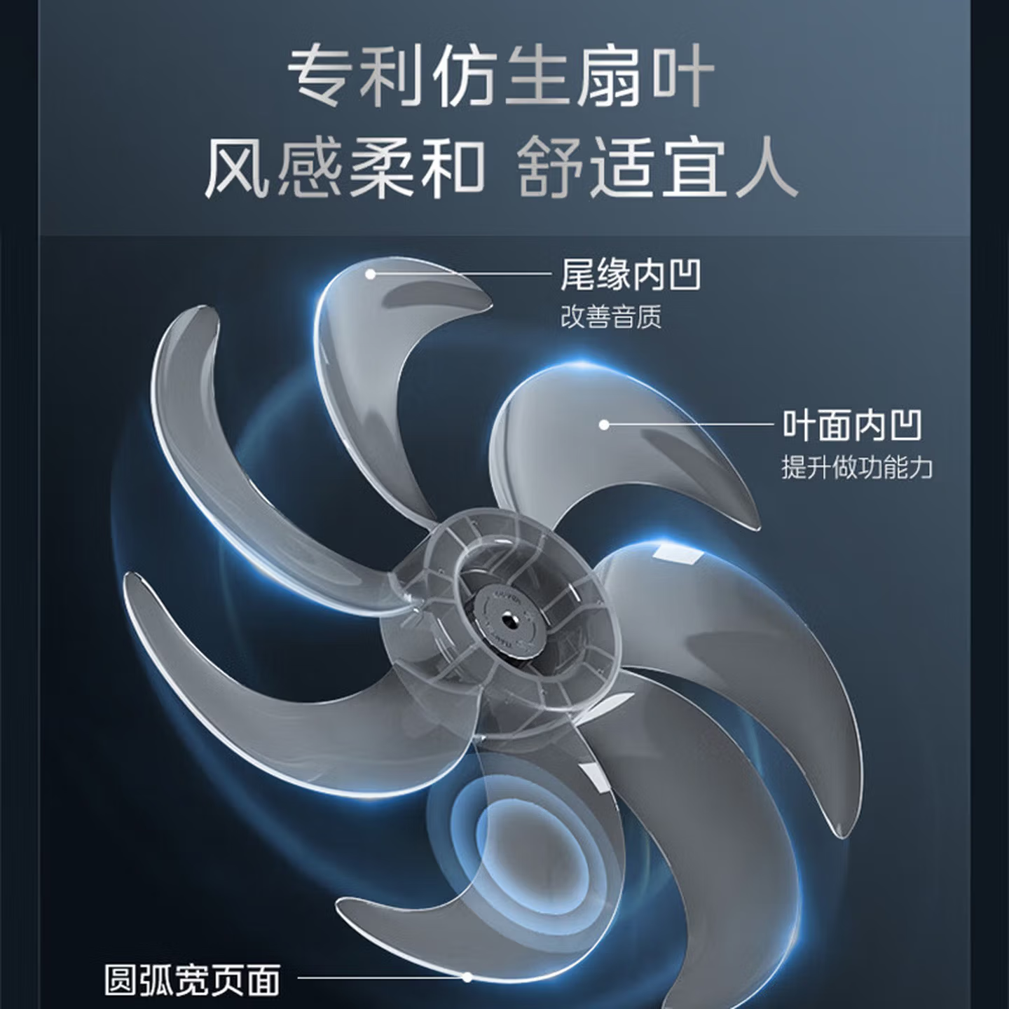 美的无叶风扇家用静音循环扇智能遥控变频节能大风力设计简约客厅卧室适用高清大图