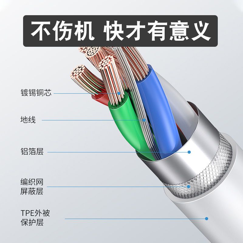 适用苹果11/x/8pd快充头充电器18w快充充电头套装数据线xspro|苹果充电器充电线套装
