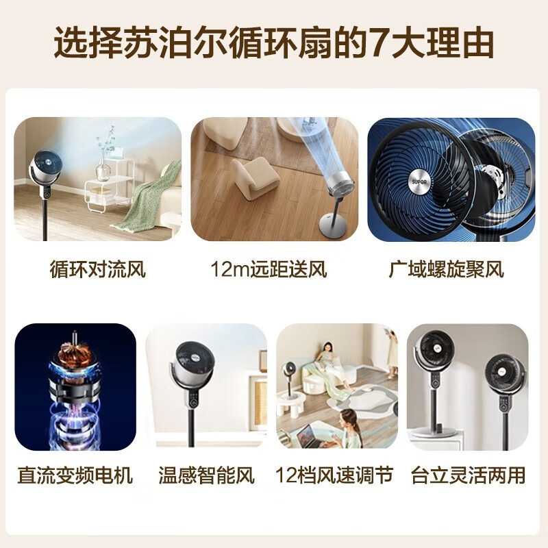 苏泊尔(SUPOR)12档直流变频空气循环扇家用遥控落地扇涡轮换气扇3D摆头四季适用对流电风扇 EFC-102A-18