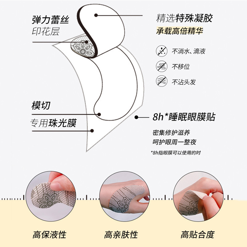 华熙生物润百颜淡纹焕颜精华眼膜改善黑眼圈淡化细纹保湿抗皱