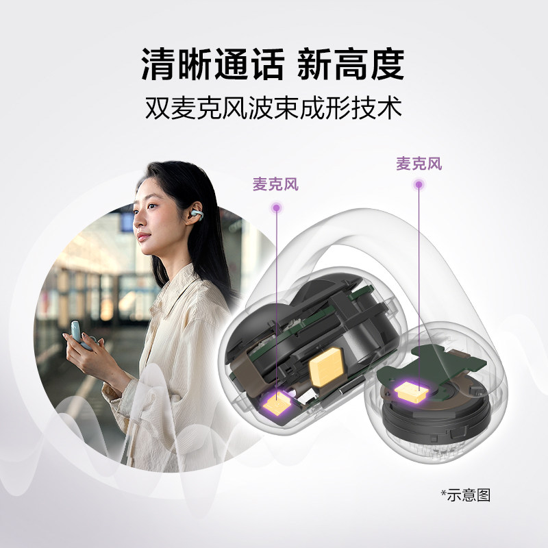 索尼音扣LinkBuds Clip 耳夹耳机 开放式蓝牙耳机 氧气绿高清大图