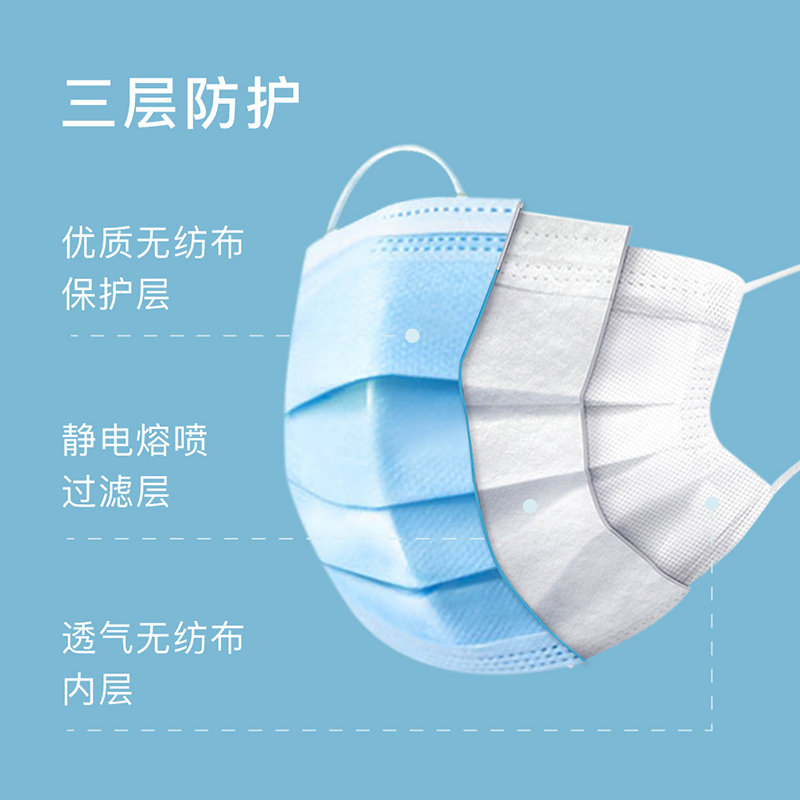 安朴 一次性医用口罩 10只/袋 5袋/组