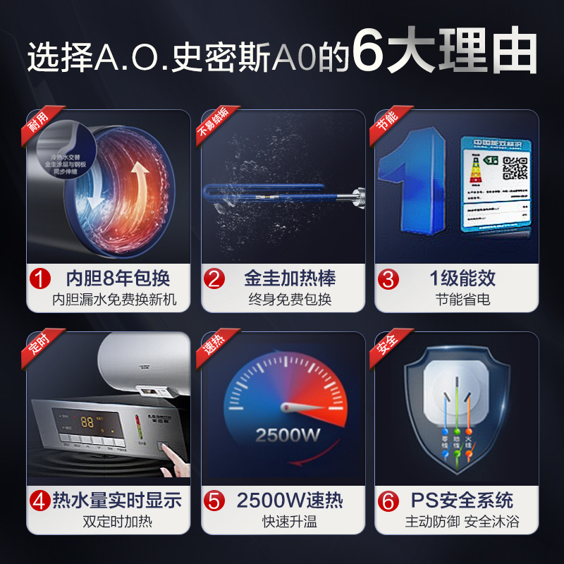[大牌日狂欢]AO史密斯电热水器80升大容量CEWH-80A0 1级能效 速热节能 家用洗澡储水式 自营80L性价比款