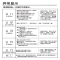 松下滚筒洗衣机XQG130-D158