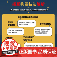 摄影构图一本通 摄影构图拍摄技巧教程摄影构图教程摄影入门几何透视对比人物构图与美姿势摄影书籍