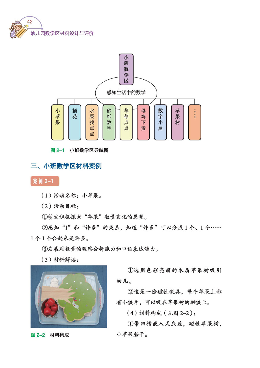 [正版]套装6册 幼儿园区域活动材料 社会科学生活艺术语言数学区材料设计与评价环境创设投放幼儿教师学前专业教研案例中国高清大图