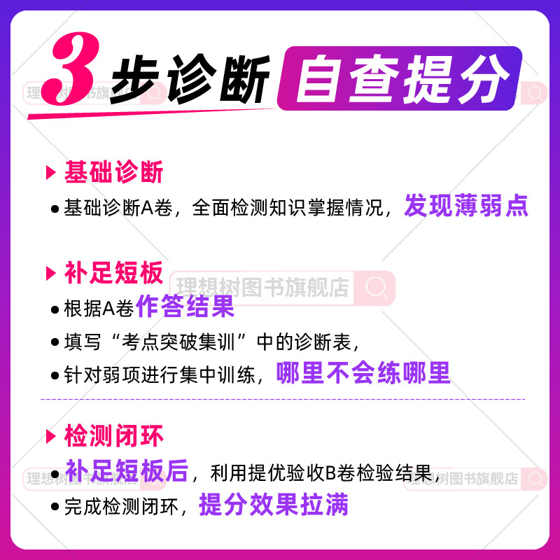 英语 人教版 七年级上 [正版]理想树直营2025版初中上分卷必刷题七年级上册英语人教版初中同步试卷期中期末检测单元检