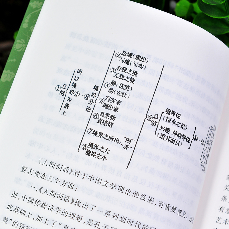 [正版]人间词话 王国维 《语文》阅读丛书 初中生高中生青少年课外阅读书籍 经典名著全解高清大图