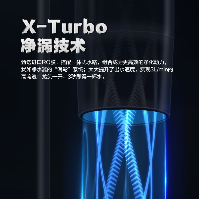 飞利浦(PHILIPS)瀑布净水器3S 末端流速3L/min急速大流量 一级水效 厨房家用直饮RO反渗透纯水机AUT70