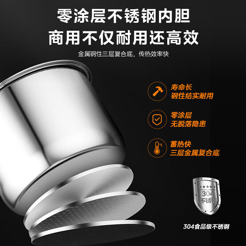 美的(Midea)电压力锅 电高压锅商用电饭锅无涂层电饭煲酒店饭店食堂煮饭锅煲汤 10L容量MY-GPC1001