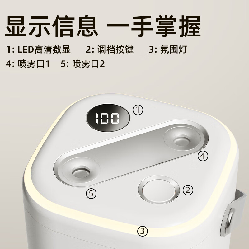 塞尔兰斯 全屋智能加湿器HD68 白色 插电款高清大图