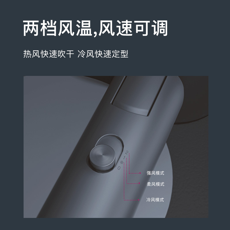 雷瓦RIWA强力1600W三档变温折叠便携电吹风带过热保护集散双风口高清大图