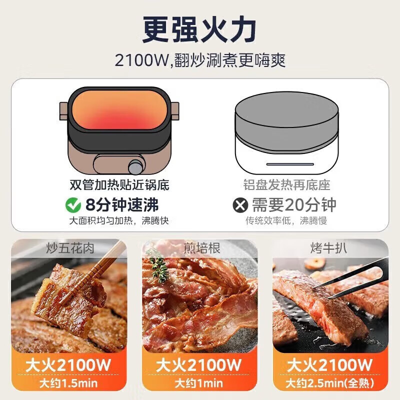 美的(Midea)电煮锅电蒸锅蒸煮一体多功能家用炒菜炖汤煎炒涮烤电炖锅电火锅多功能锅 HGS303004高清大图