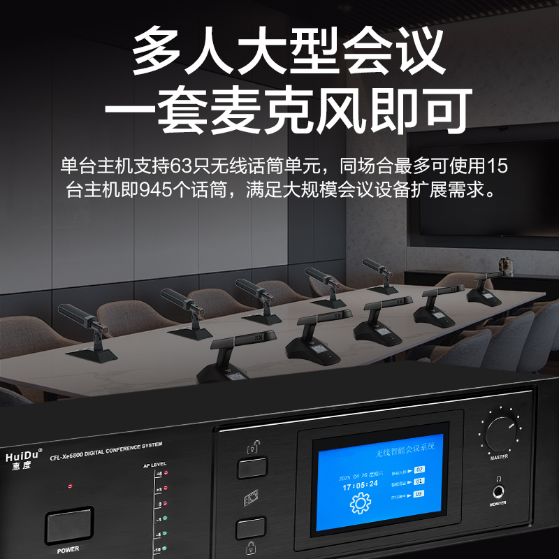 惠度(HuiDu)GLE-680W(1+16)无线手拉手会议系统带混音器视像追踪麦克风远距离拾音话筒高清大图