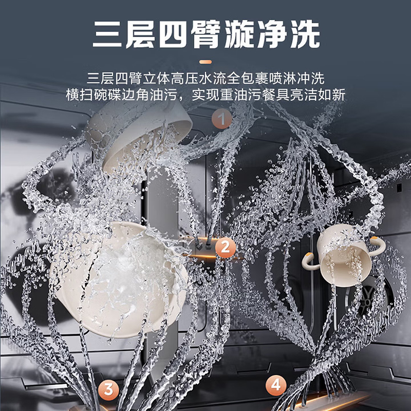 美的洗碗机家用厨房迷你全自动壁挂式嵌入式台式洗碗机家用一级水效三星级消毒 专利母婴洗 洗烘消存一体UP2 Pro高清大图