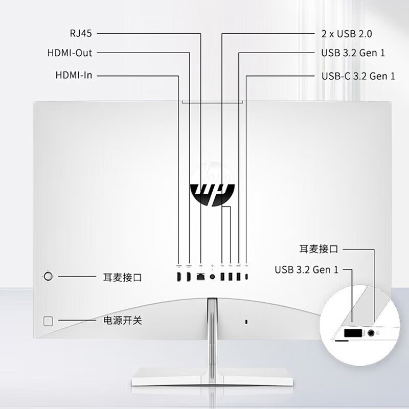 惠普(HP)星系列24-CA150WCN定制版青春版高清一体机电脑23.8英寸(十二代i5-12400T 16G 512固态 无线蓝牙) IPS高色域高清大图