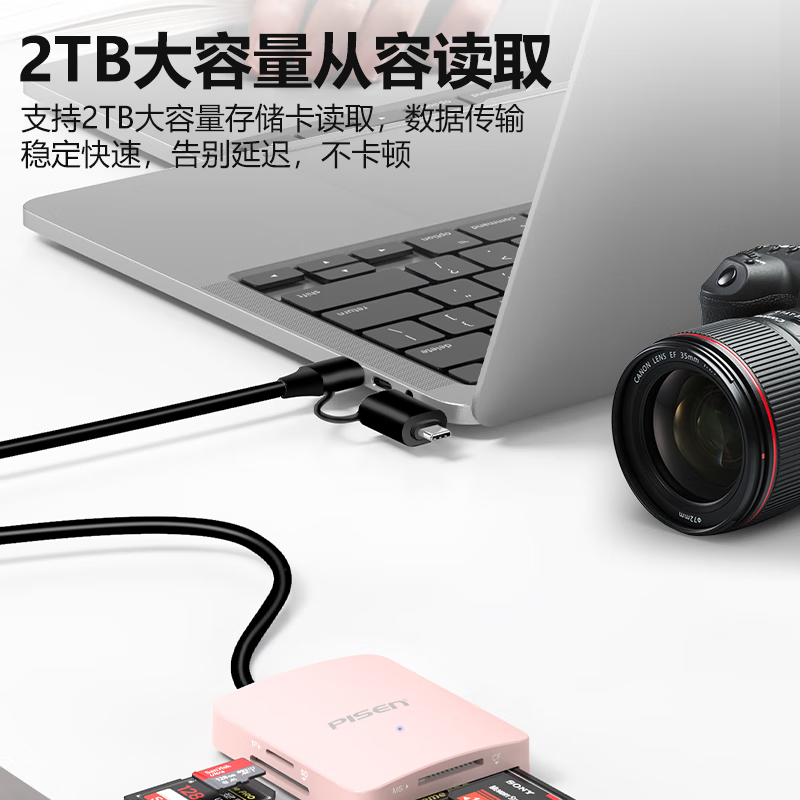 品胜USB/Type-C3.0多功能读卡器支持SD/TF/CF/MS卡相机记录仪监控内存卡 适用电脑苹果15/16手机高清大图