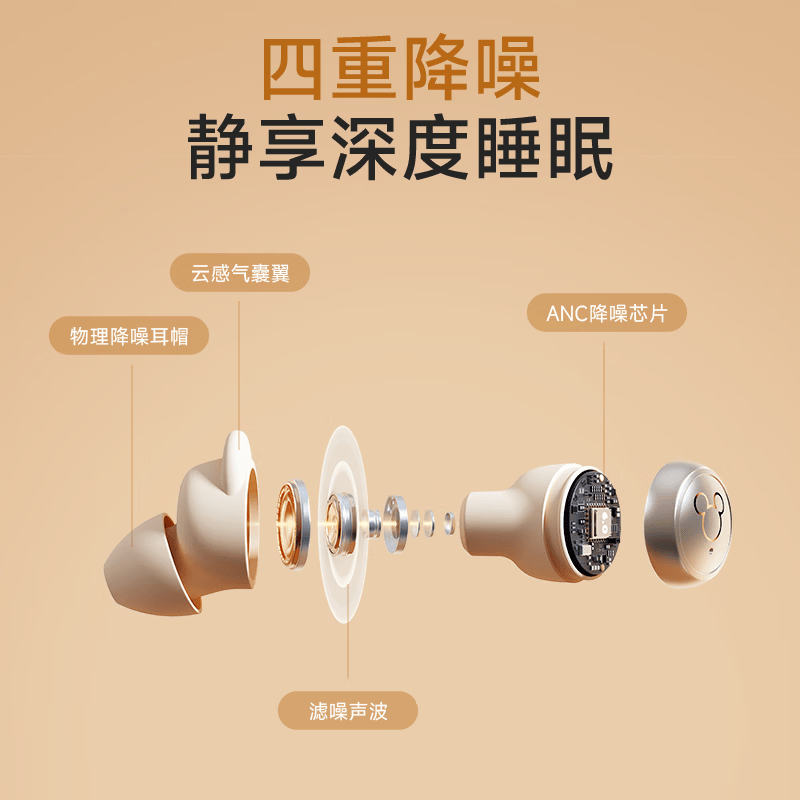 迪士尼DW-Q28米妮粉高清大图