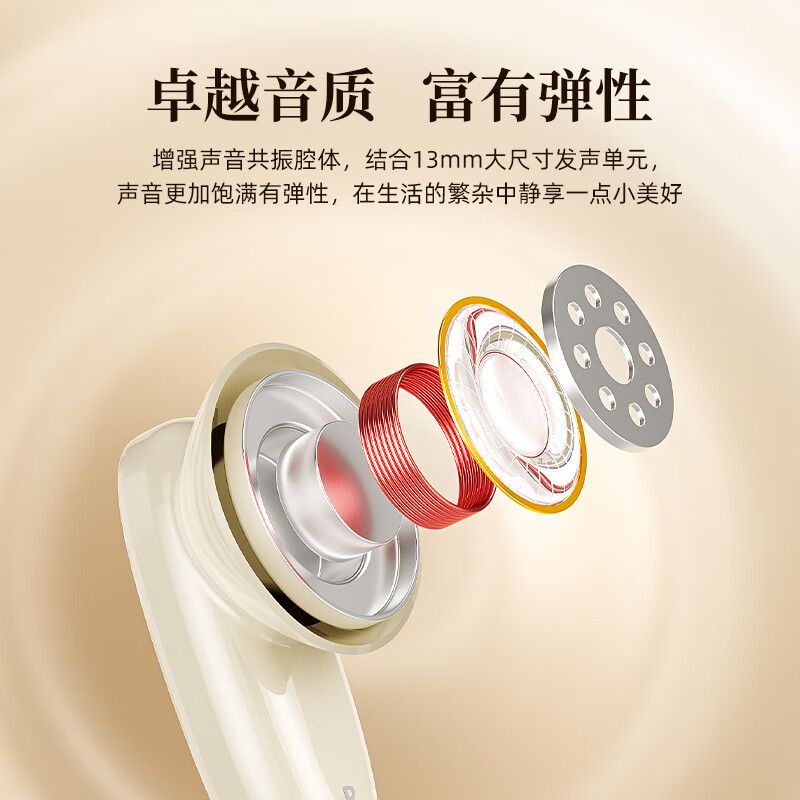 惠普(HP)TWS蓝牙耳机H10I(影)高清大图
