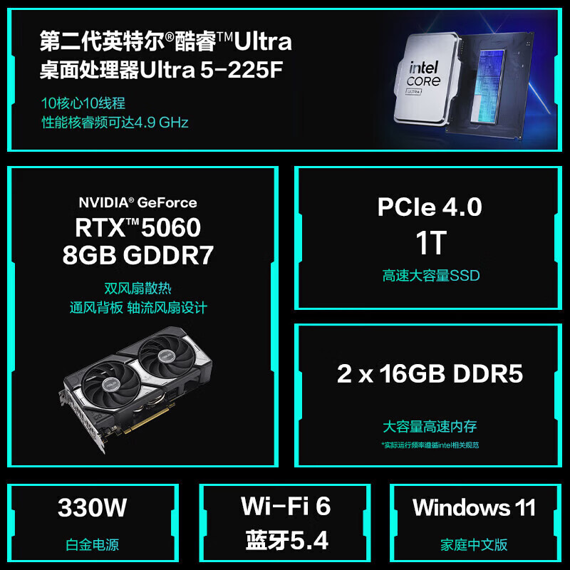 华硕天选6X 台式机游戏主机游戏电竞 U5-225F RTX5060/8G 32G 1T 黑色高清大图