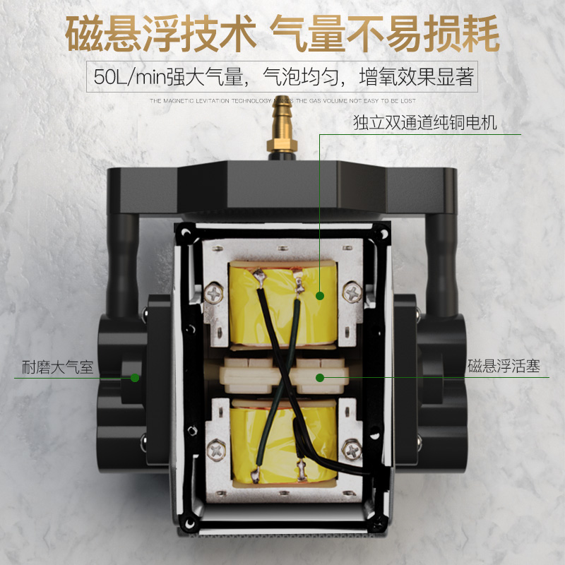 鱼缸氧气泵养鱼增氧泵小型增氧机冲氧机机打氧机家用高清大图