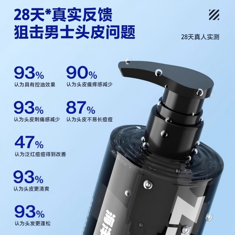 海洋至尊水酷控油净痘洗发水400ml高清大图
