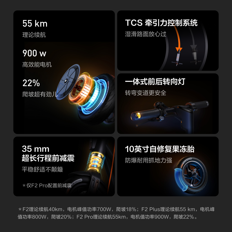 Ninebot九号成人便携折叠上班代步强劲动力F2 Plus