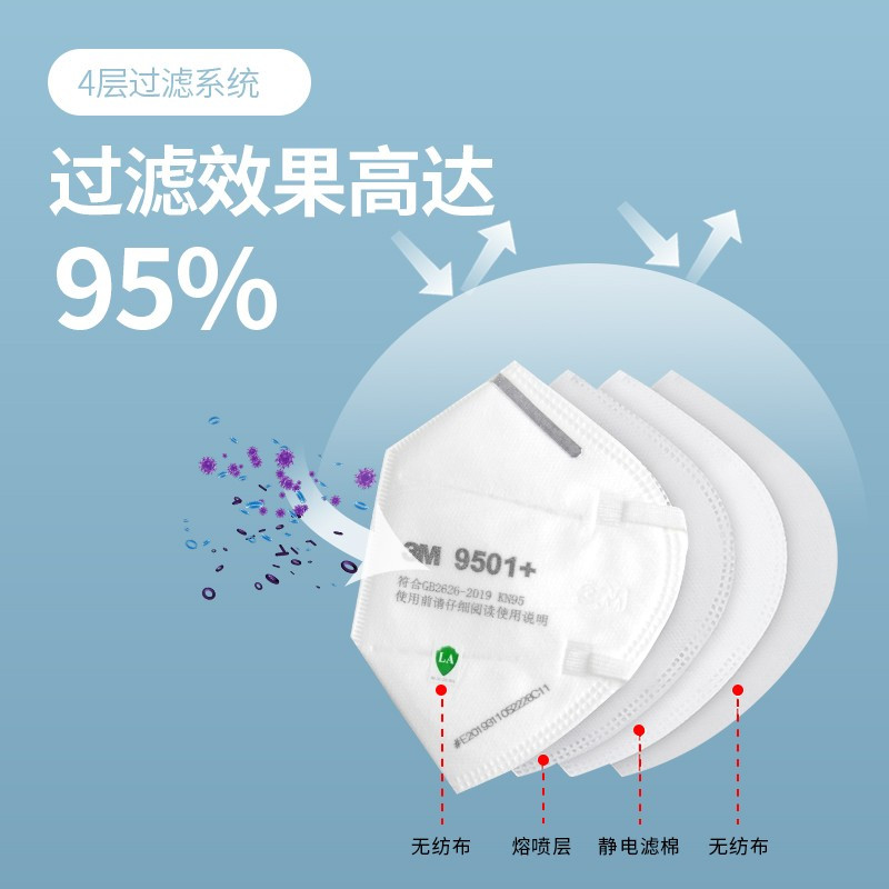 3M 9502+口罩 KN95头戴式防雾霾PM2.5防飞沫50个/包