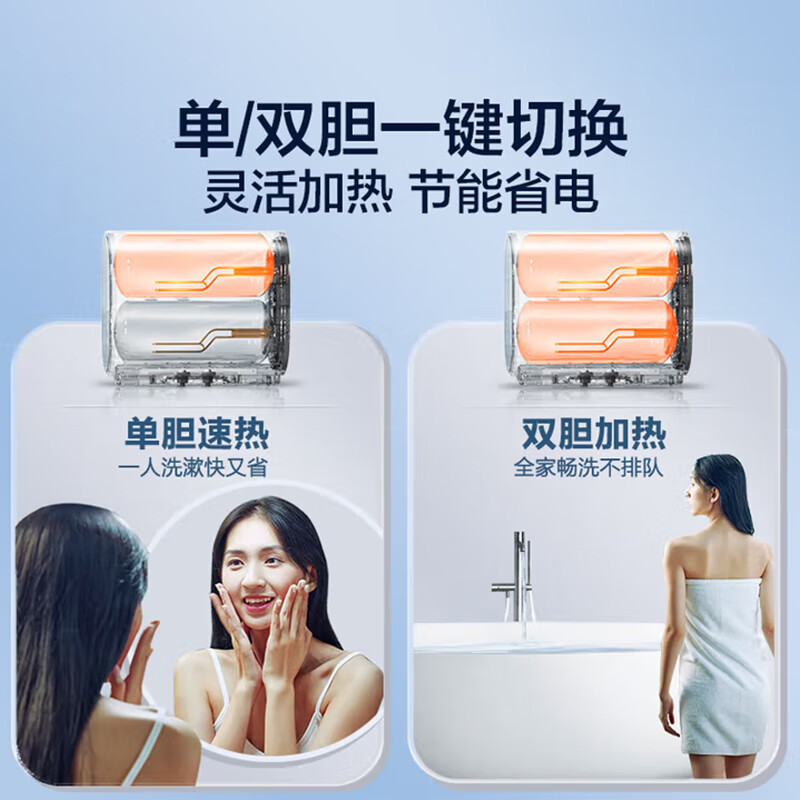 海尔热水器电热水器储水式扁桶双胆家用洗澡一级能效智慧节能上门安装BK3mini 50L 3300W 行业至短 冰雪白外观高清大图