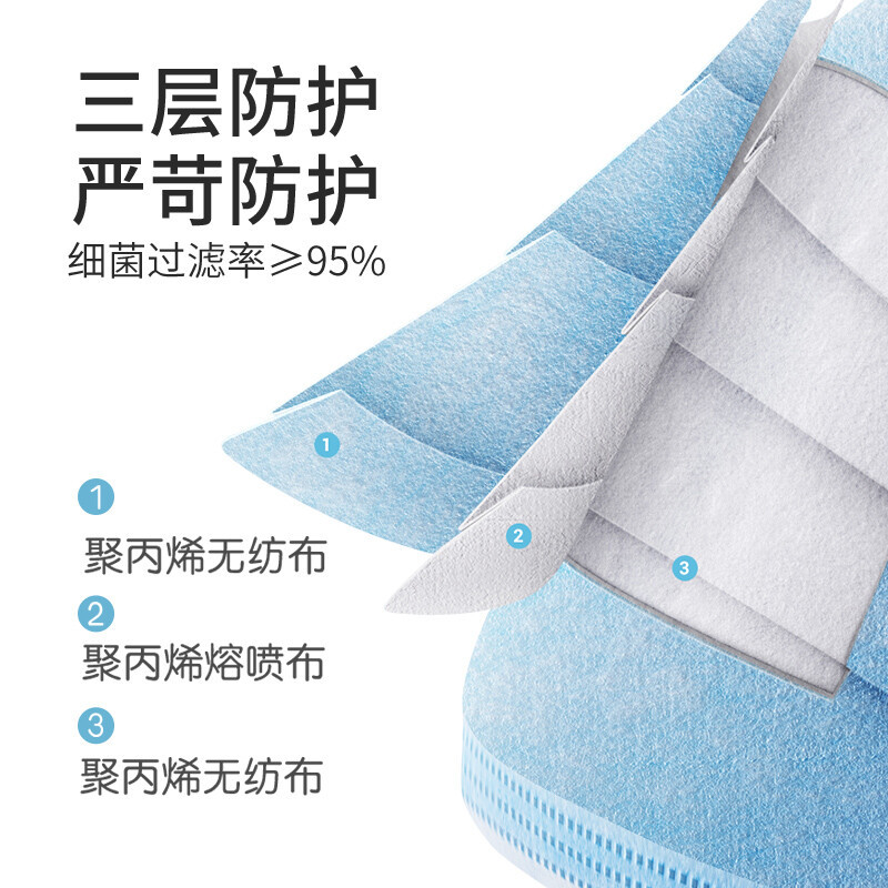 海氏海诺一次性口罩医用外科灭菌独立装50只/盒无纺布夏季成人