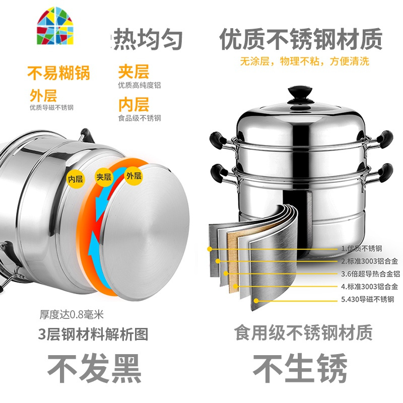 封后304蒸锅家用不锈钢加厚多层汤锅具蒸笼3层馒头鱼煤气电磁 FEN 34CM五层[复合底+可视盖+礼包]家用大尺寸