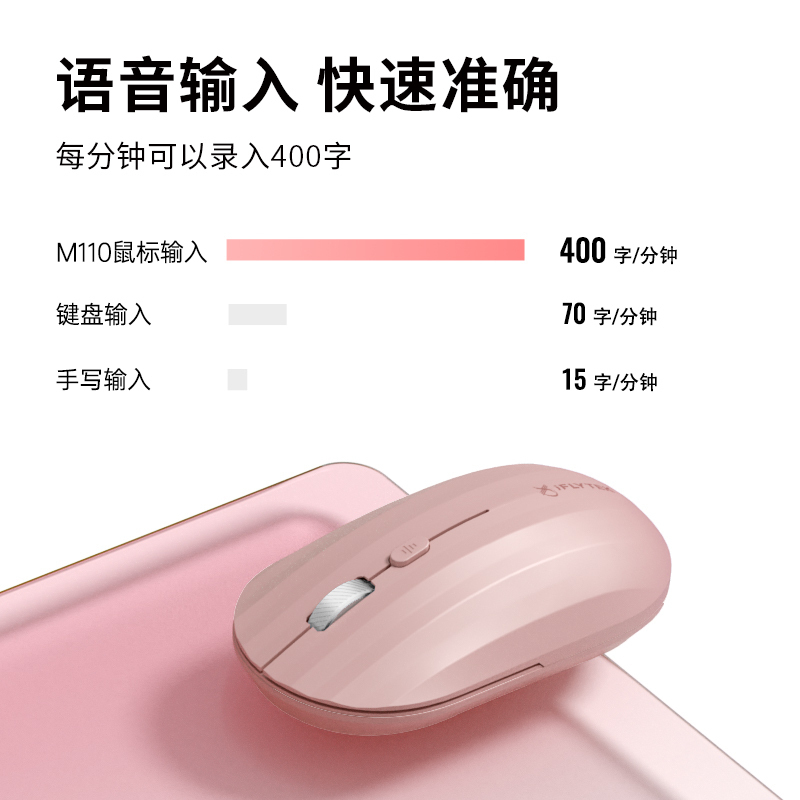 科大讯飞智能鼠标M110 语音鼠标 无线办公 便携鼠标 电脑笔记本2.4G通用 语音输入打字翻译 绿色