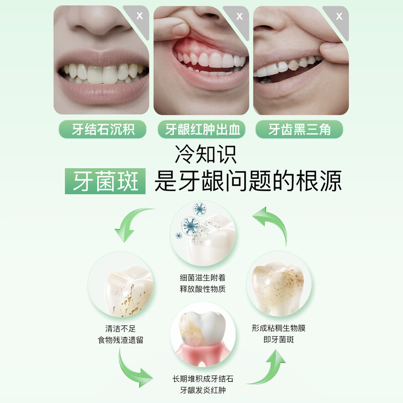 舒客氨基酸牙膏滋养牙龈净白清新口气 3支共420g口味随机发货高清大图